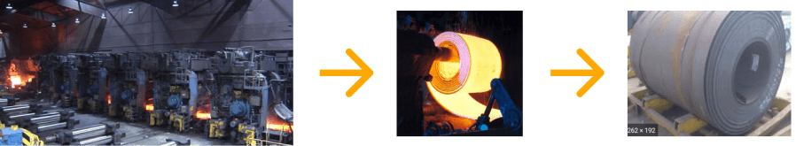 the-process-of-post-lamination